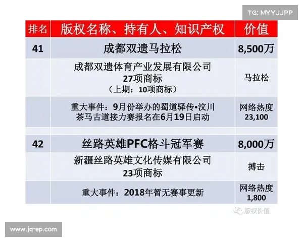 体育赛事版权政策,体育赛事版权如何保护 体育赛事版权政策,体育赛事版权如何保护